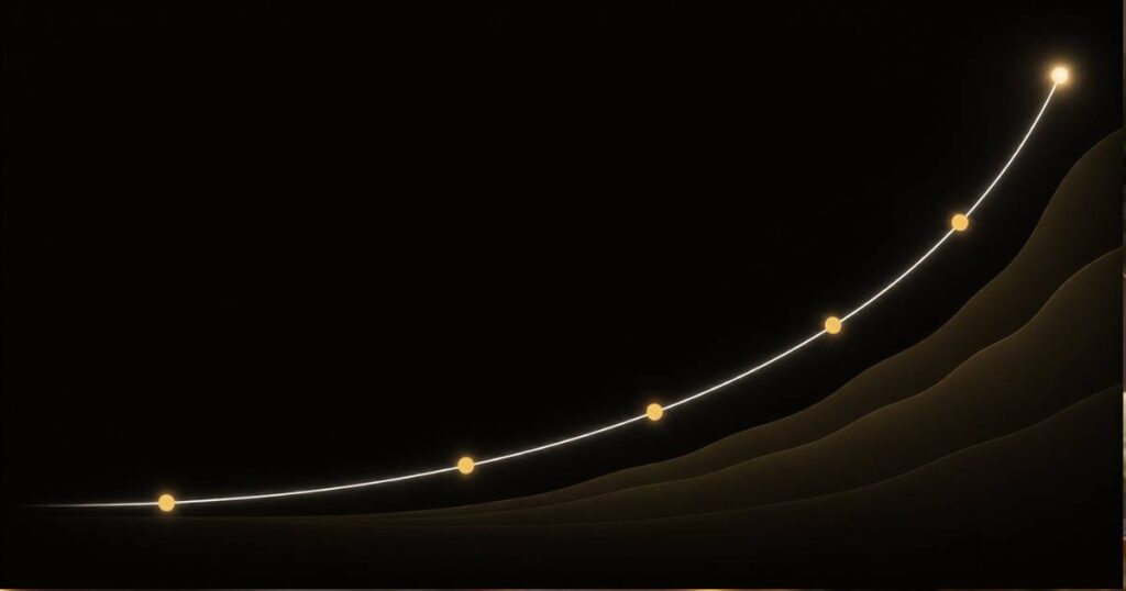 Editorial trend chart visualizing blog SEO in 2026 as a compounding asset